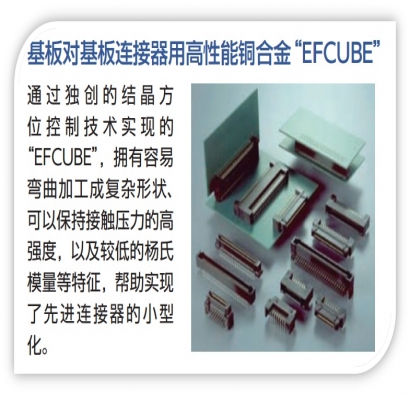 EFCUBE 820